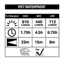LP1525v2 | Waterproof Rechargeable 810 Lumen LED Lantern, 6 Piece Case