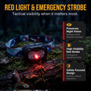XP405US | 450 Lumen USA Series Rechargeable Flip-up Headlamp, 3 Piece Case