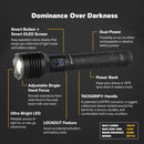 XP715 | Pro Series 16k Lumen LED Flashlight, 3 Piece Case